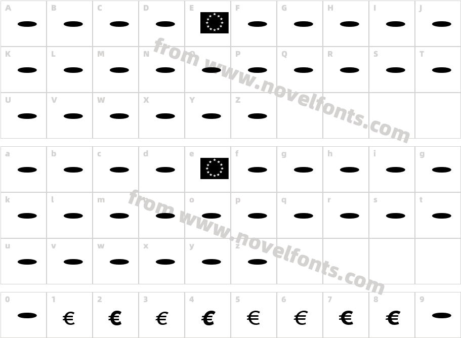 Scala Sans EuroCharacter Map