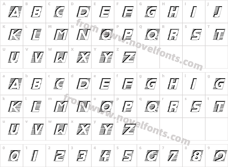 Scanning RegularCharacter Map