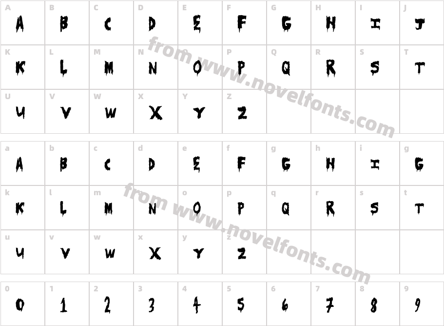 Scare CampCharacter Map