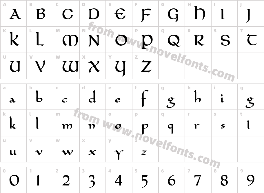 Scepter NormalCharacter Map