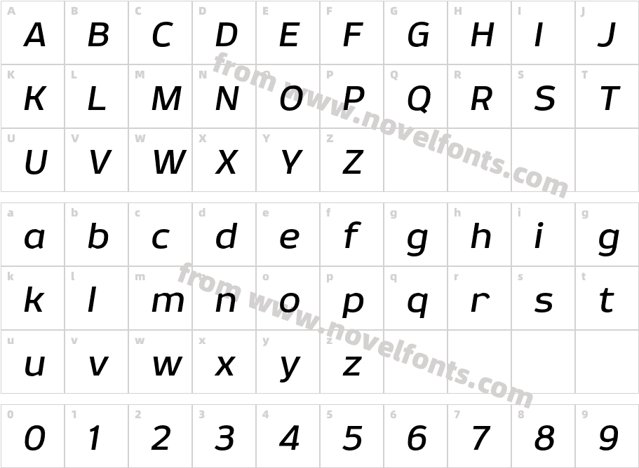 Sceptica Medium ItalicCharacter Map