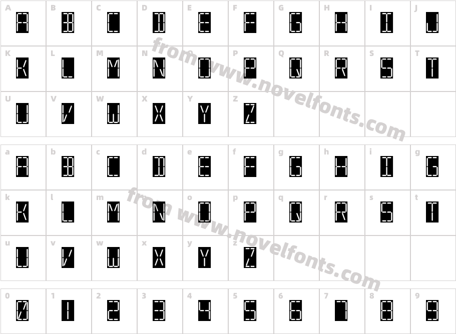 7 SEGMENTAL DIGITAL DISPLAYCharacter Map