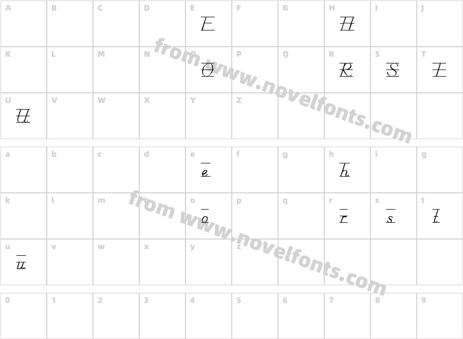 School Manuscript Guides DemoCharacter Map