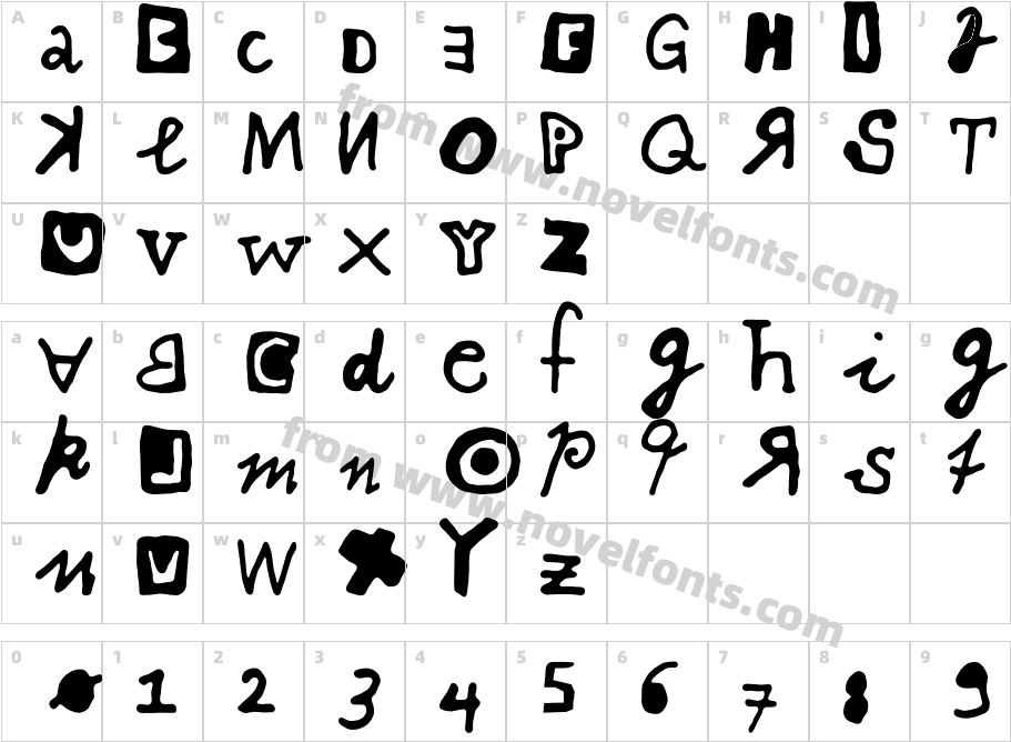 SchriftCharacter Map