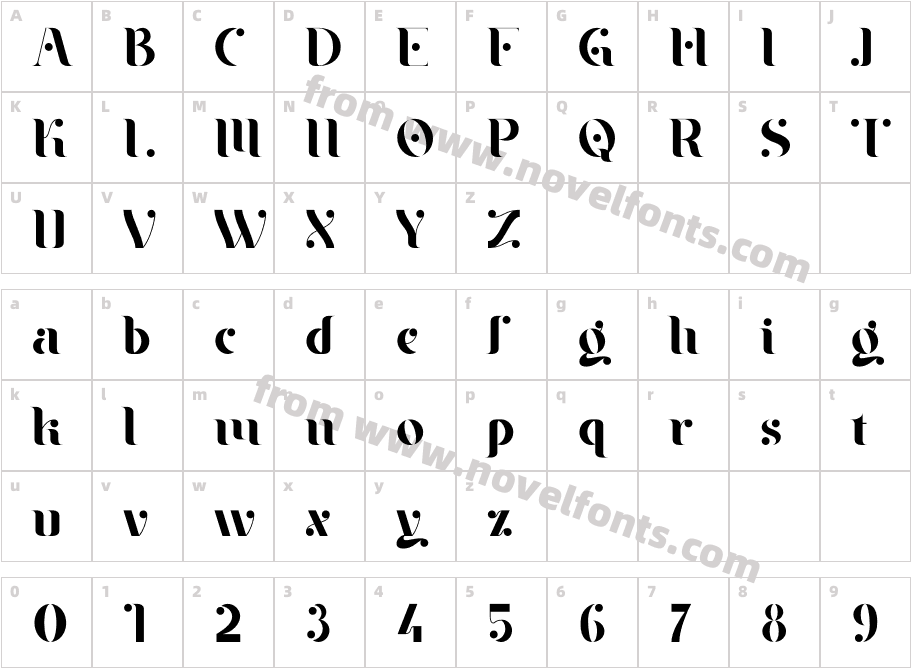 BragaRegularCharacter Map