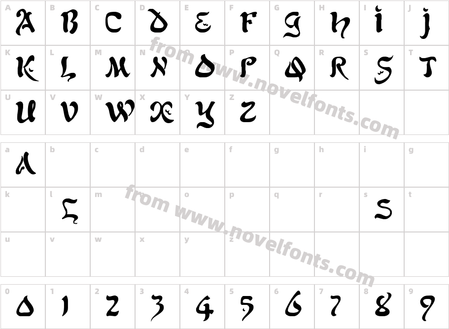 Scimitar 2Character Map