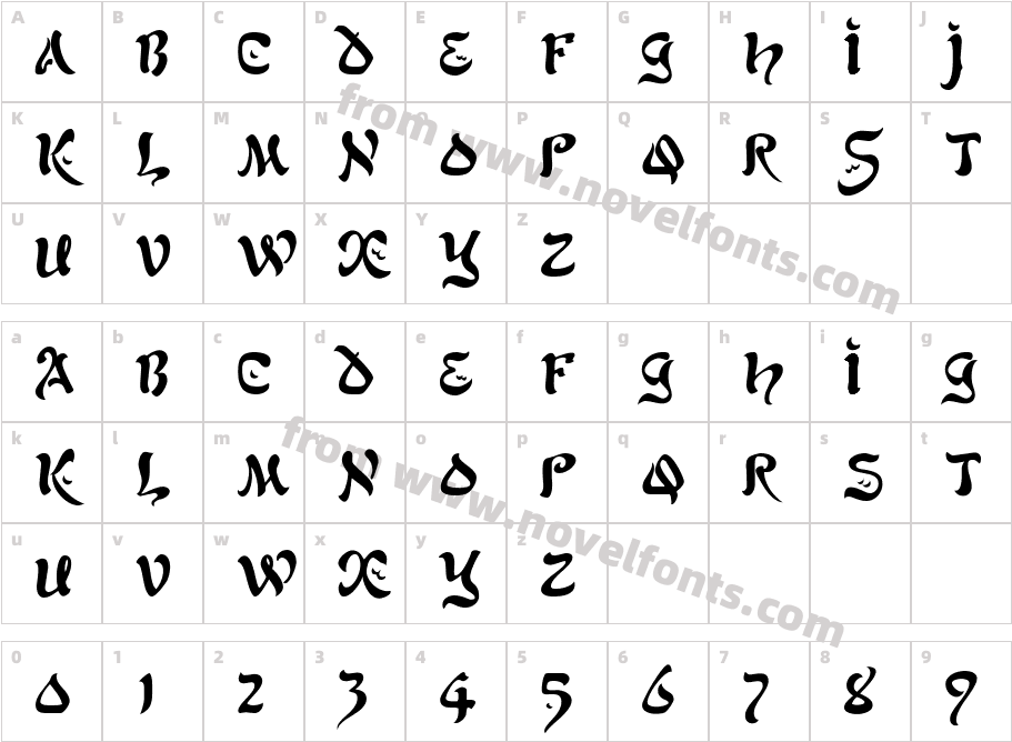 Scimitar RegularCharacter Map