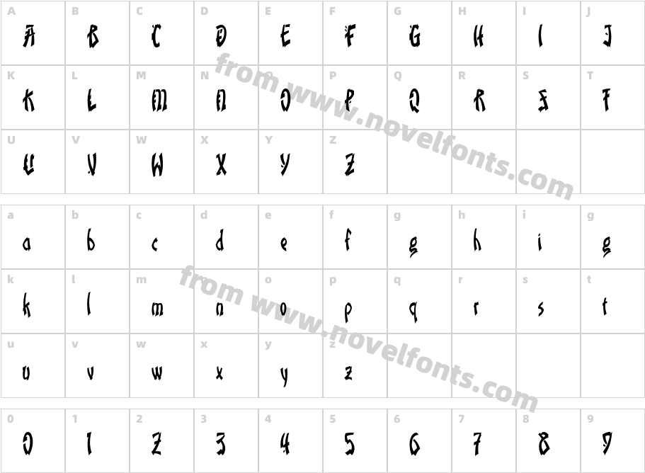 SciroccoCharacter Map