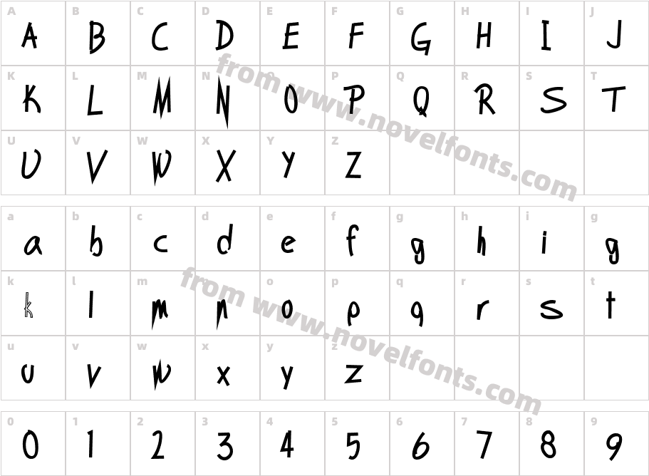 Scobey Script BoldCharacter Map