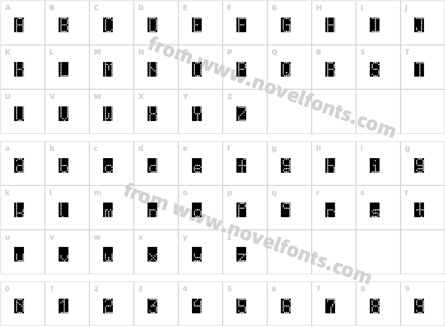 Scoreboard generic RegularCharacter Map