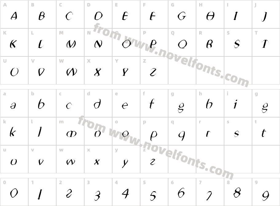 ScoriaA SlantedCharacter Map