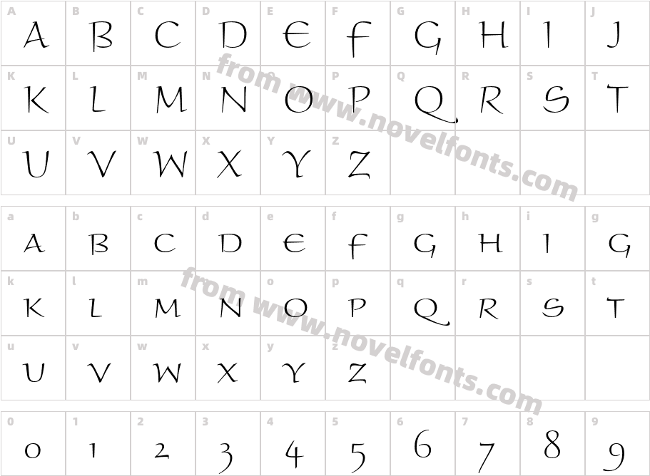 BraganzaSCITC-LightCharacter Map