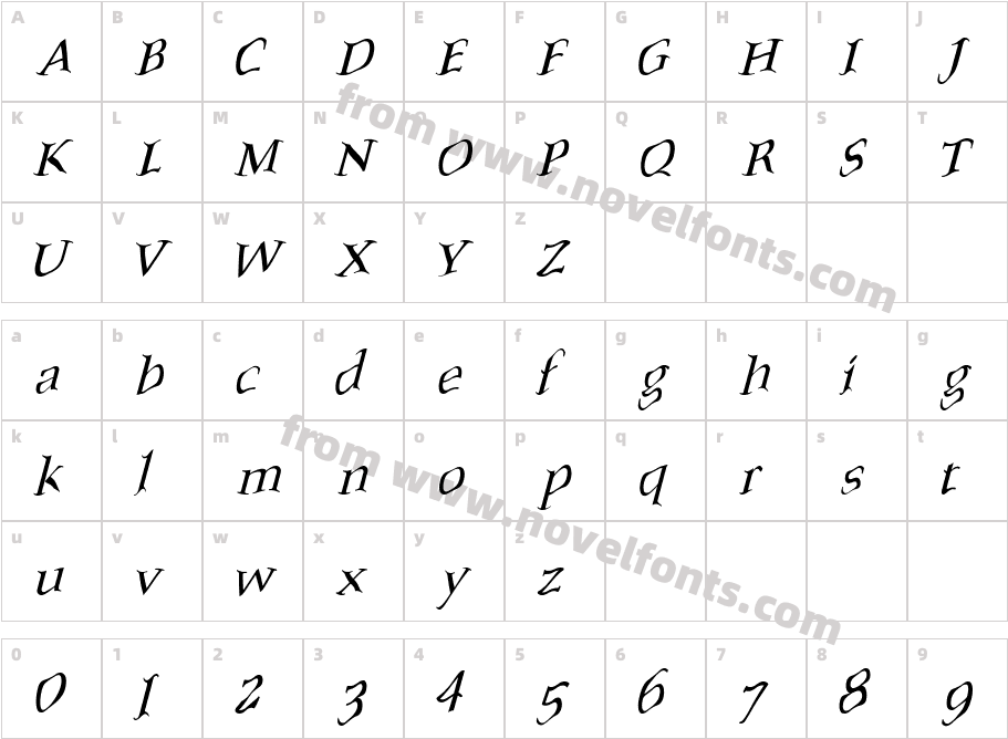 ScoriaB SlantedCharacter Map