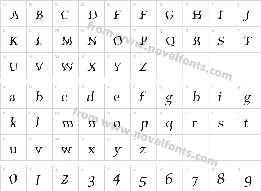 ScoriaC SlantedCharacter Map