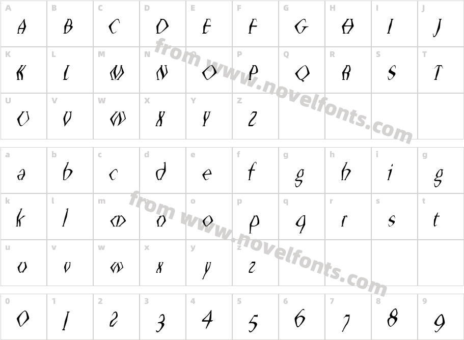 ScoriaD SlantedCharacter Map