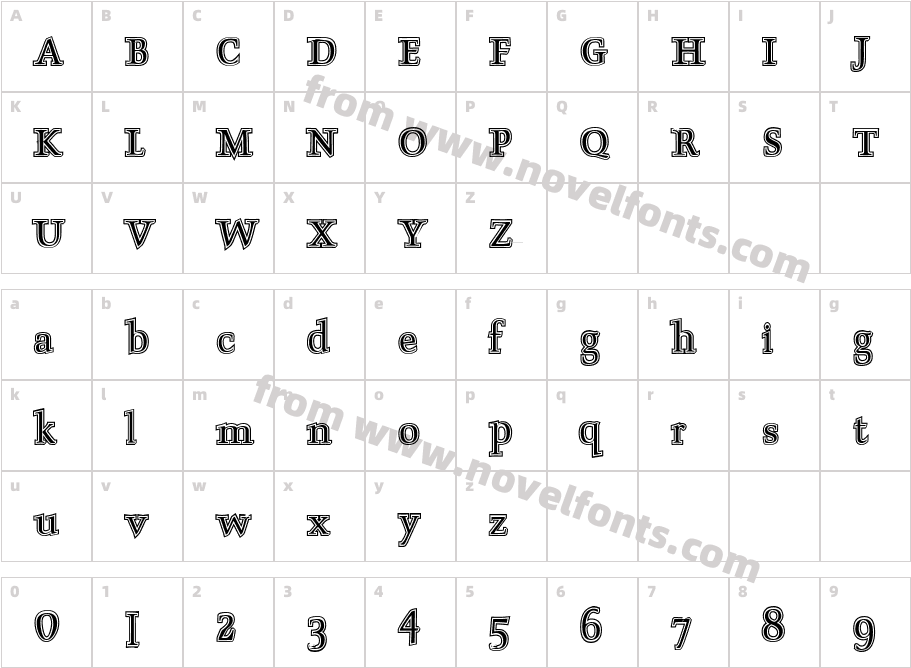 ScoriaJCharacter Map