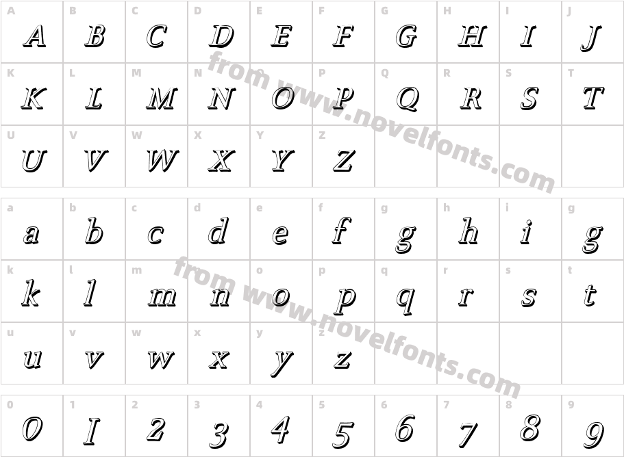 ScoriaKCharacter Map