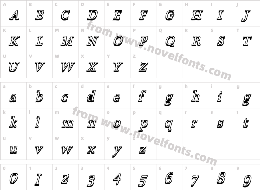 ScoriaN SlantedCharacter Map