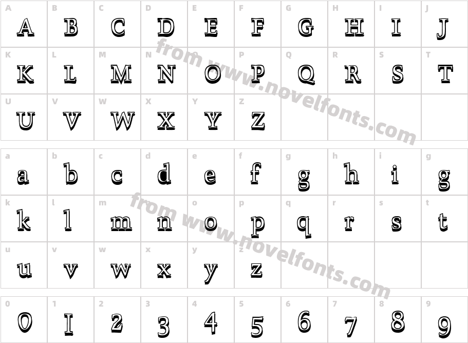 ScoriaNCharacter Map