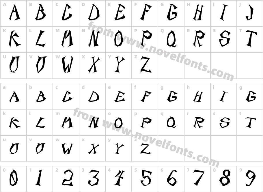 Scorpion BlackSWFTECharacter Map