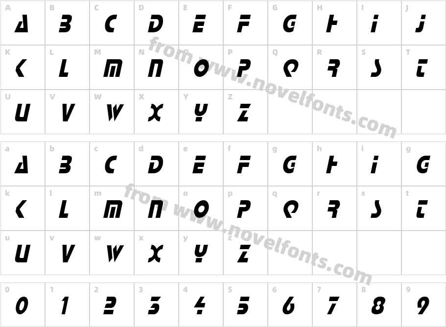 Scottsdale Condensed ItalicCharacter Map