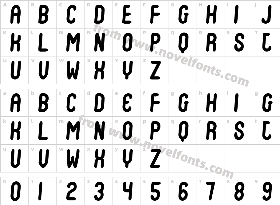 ScoutCharacter Map