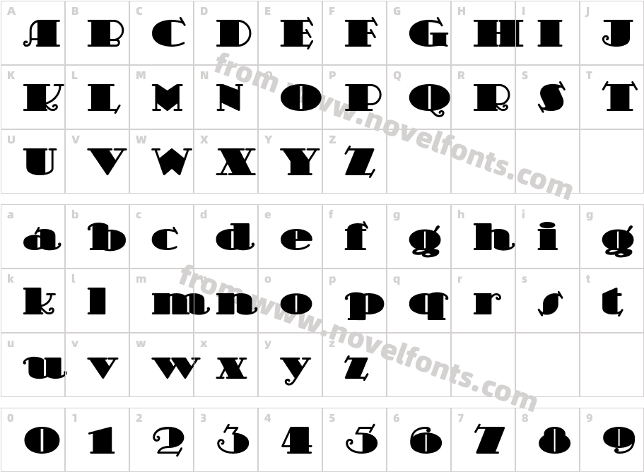 Scram GravyCharacter Map