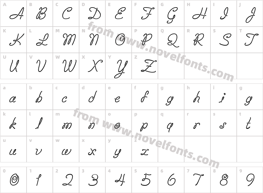 Scrap LoopCharacter Map