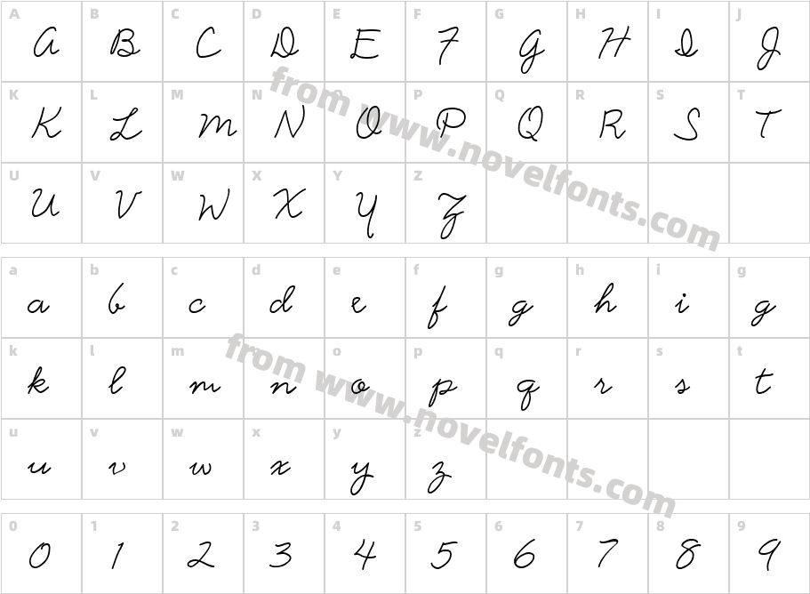 Scrap ScriptCharacter Map