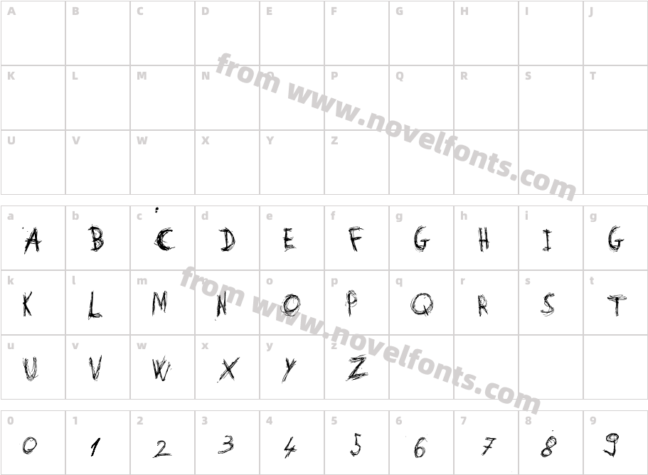 ScratchyCharacter Map