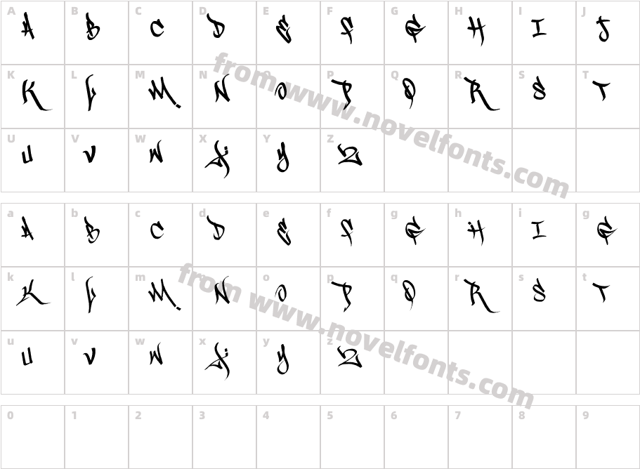 Scrawler3_freeCharacter Map