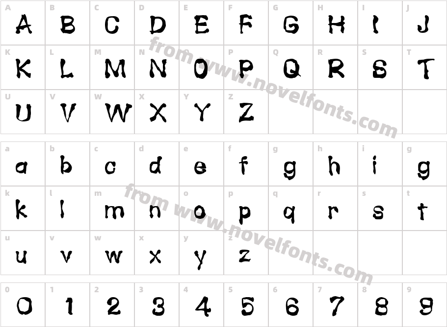 ScrawllyCharacter Map