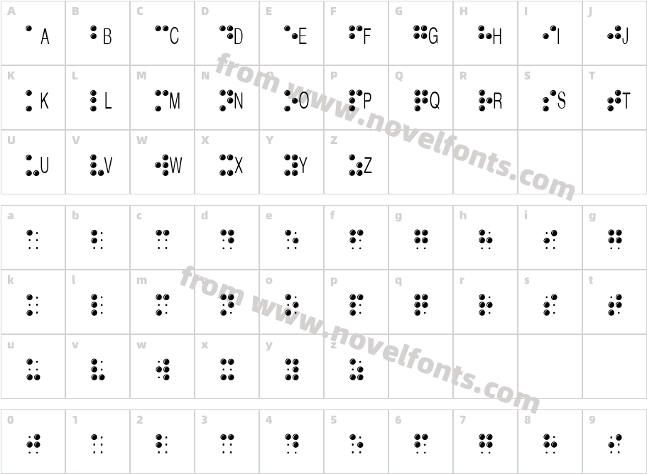 BrailleAlphaCharacter Map