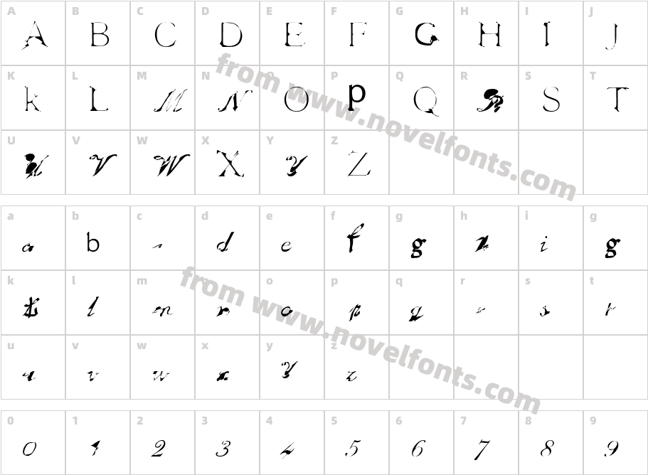 ScrewedCharacter Map