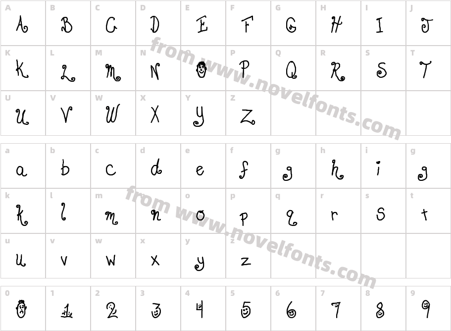 Screwwy JubileeCharacter Map