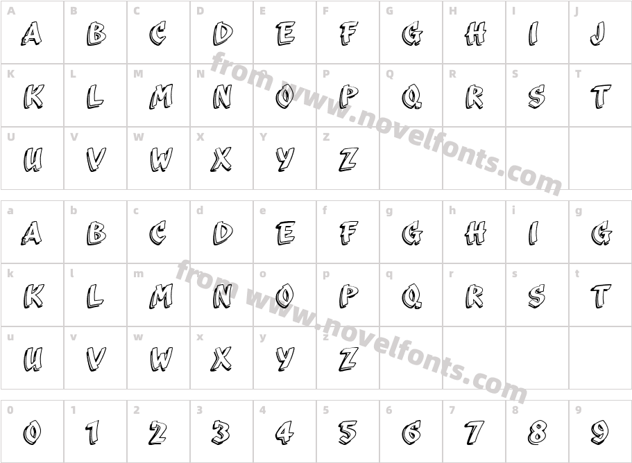 Scriba PlainCharacter Map