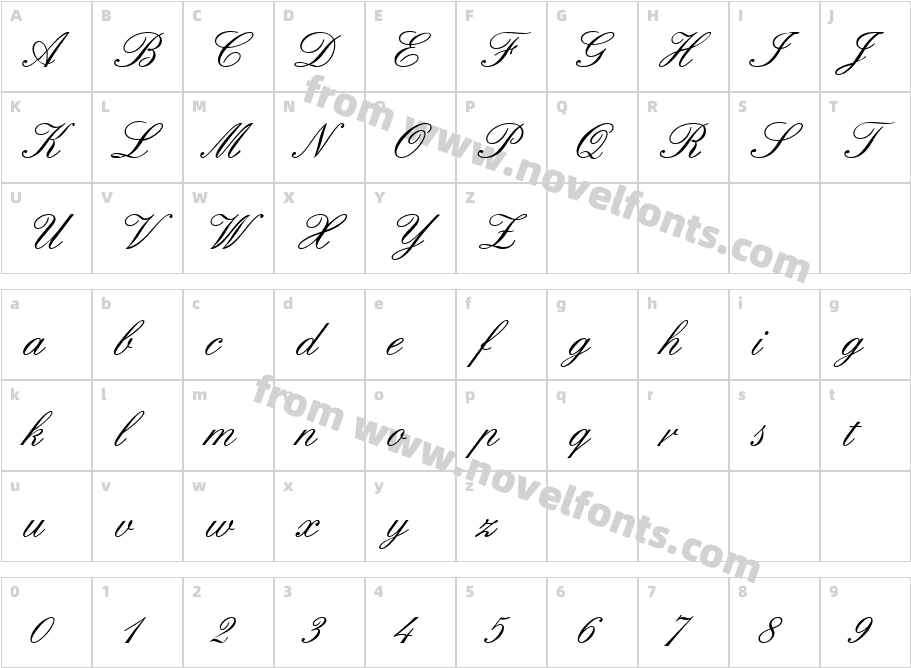 Script 33 NormalCharacter Map