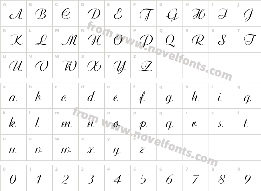 Script A820 RegularCharacter Map