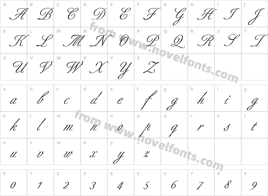 Script B690 RegularCharacter Map