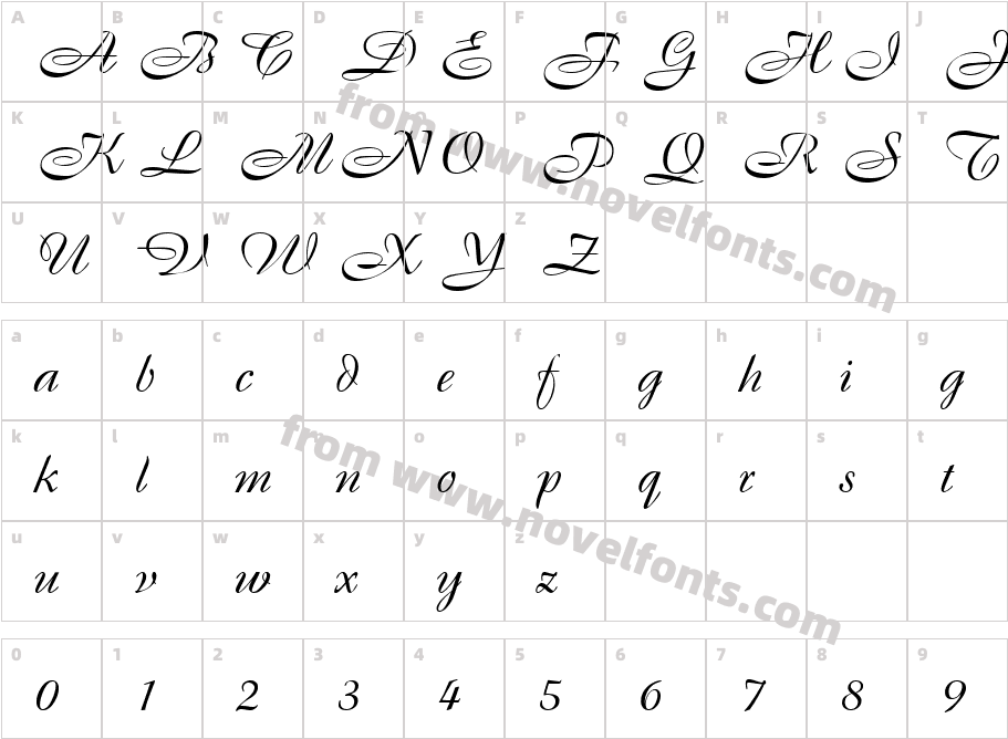 Script B820 RegularCharacter Map