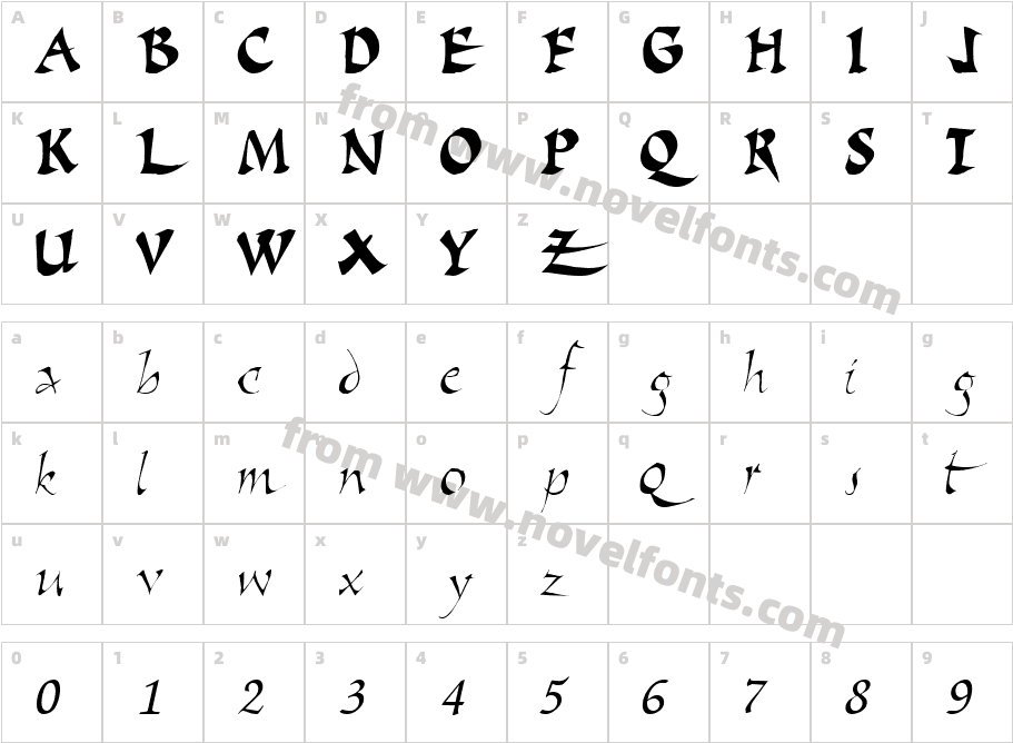 Script Bold ttnormCharacter Map