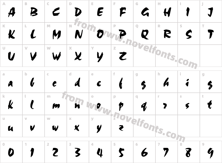 Script C720 BoldCharacter Map