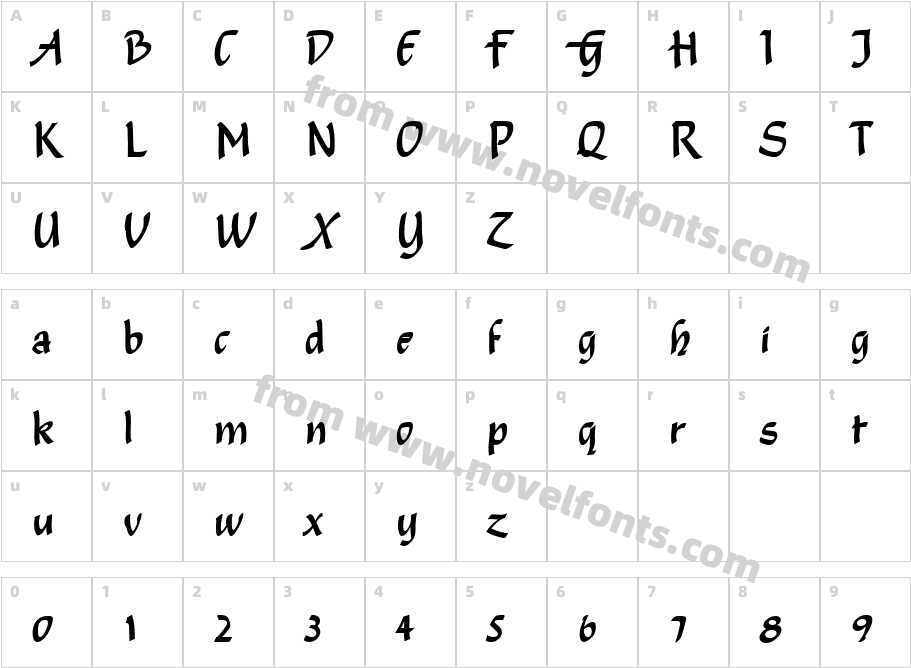 Script C722 RegularCharacter Map