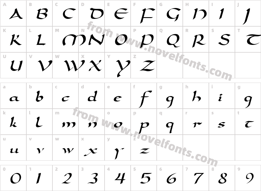 Script D790 RegularCharacter Map