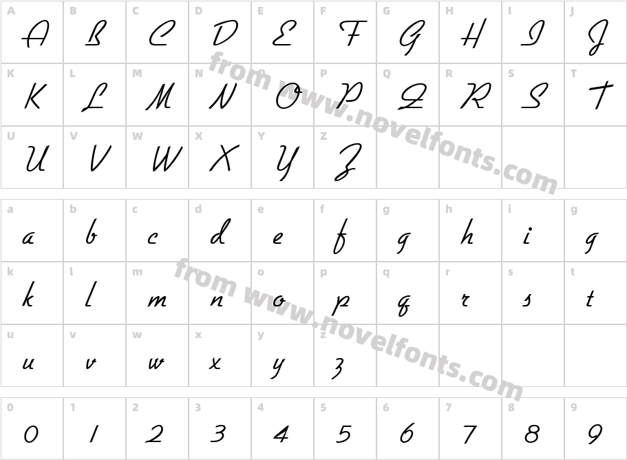 Script G730 RegularCharacter Map