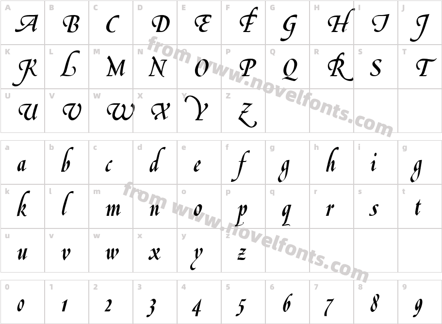 Script G820 RegularCharacter Map