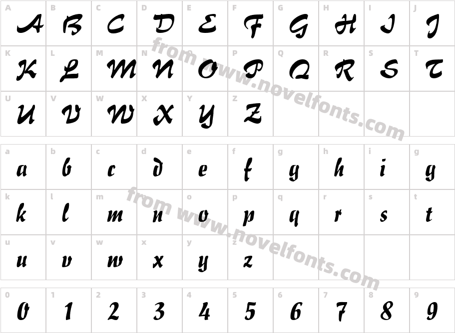 Script I770 RegularCharacter Map