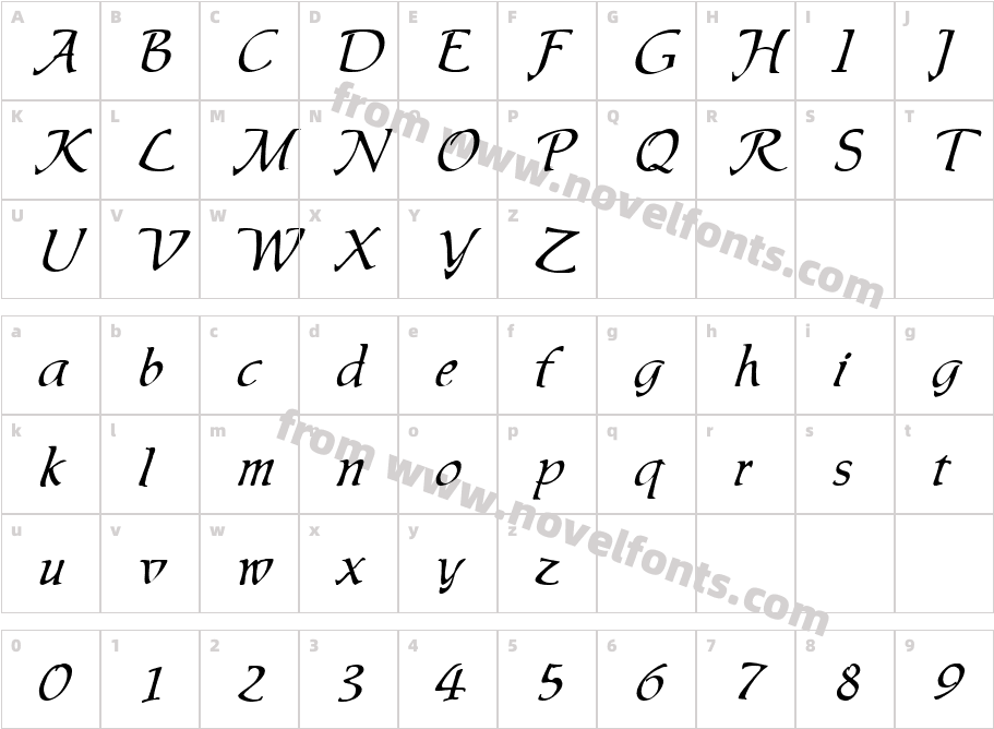 Script I780 RegularCharacter Map