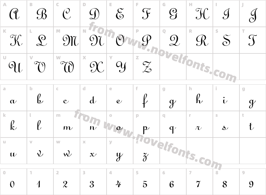 Script L730 RegularCharacter Map