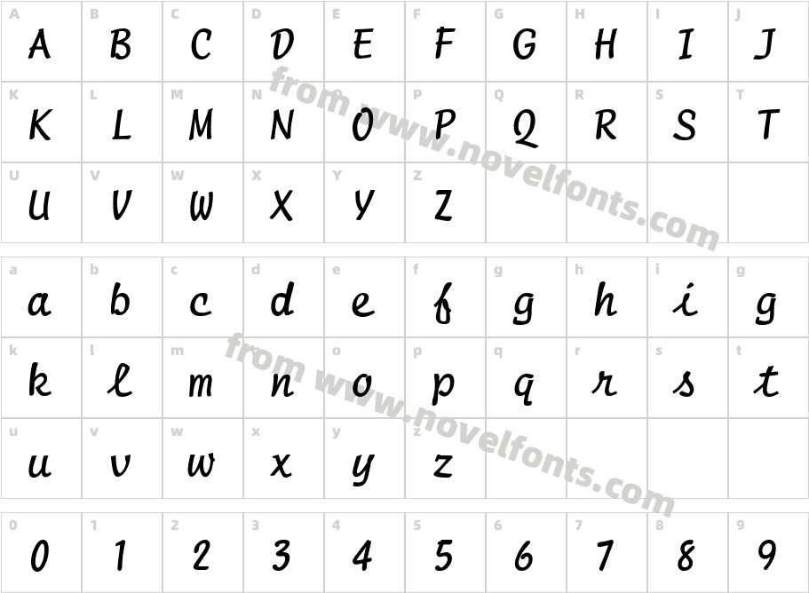 Script Mono BoldSWFTECharacter Map